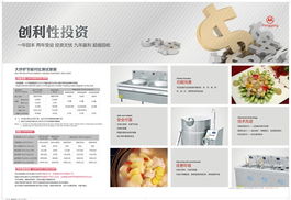 第12期 科越商用電磁爐技術的力量
